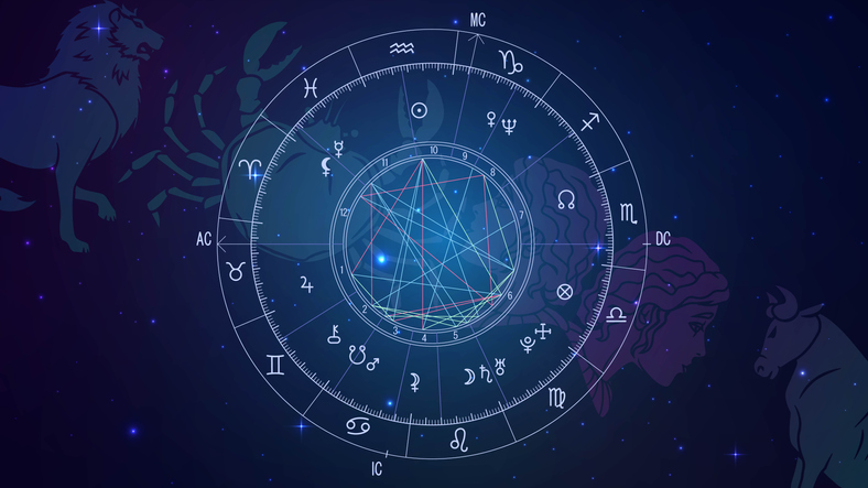 Astrological Analysis
